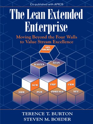 cover image of The Lean Extended Enterprise